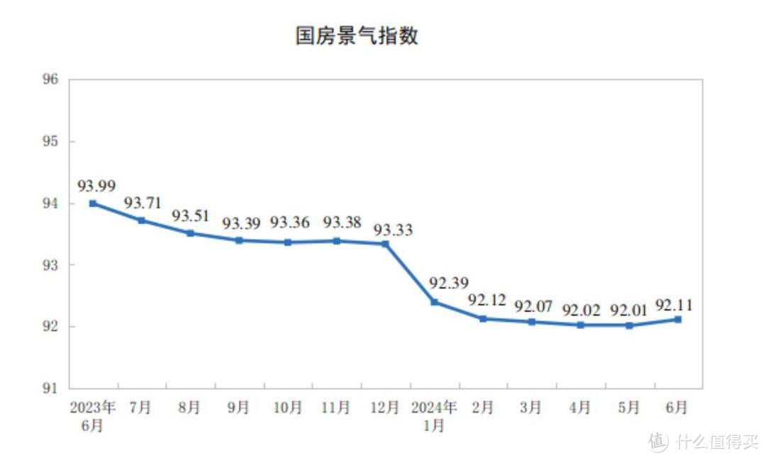 全球降息潮，对你的钱包影响有多大？