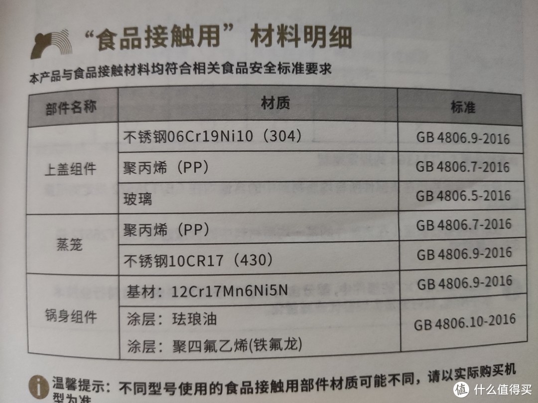 就是你了！单身狗必备的炊具——小熊电煮锅！