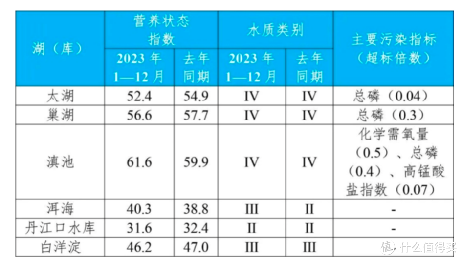 一瓶合格的矿泉水是如何生产出来的？