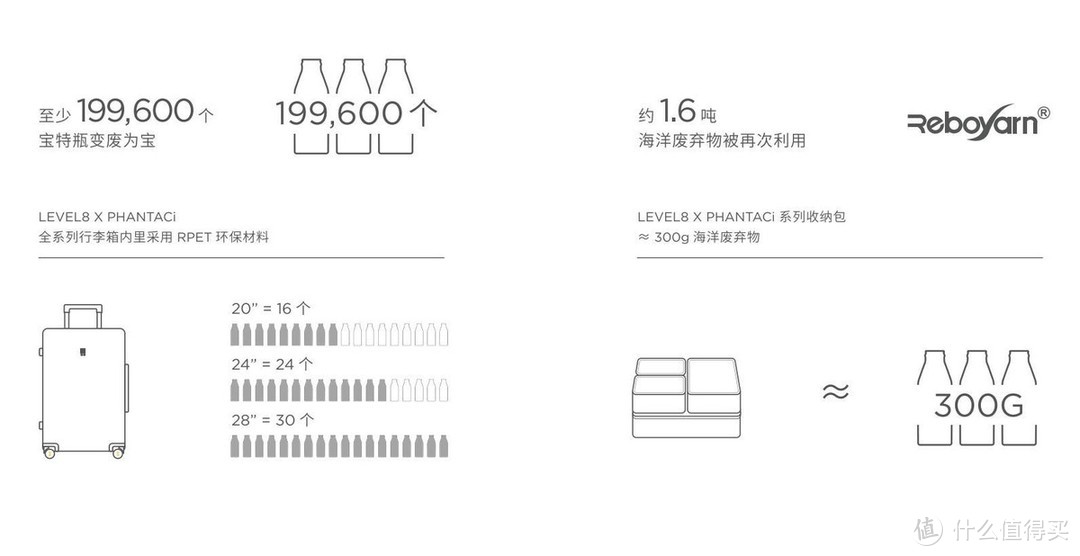 2024年高性价比行李箱推荐，有哪些值得选购的行李箱？如何挑到好看又实用的行李箱，看这一篇就足够！