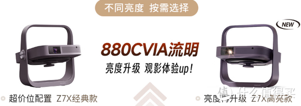 极米Z7X高亮版与当贝D6X差异化对比？三色激光引领行业未来