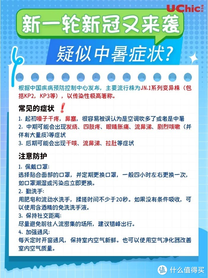 新一轮新冠又来袭，2024新冠新毒株kp.2/kp.3疑似中暑症状？