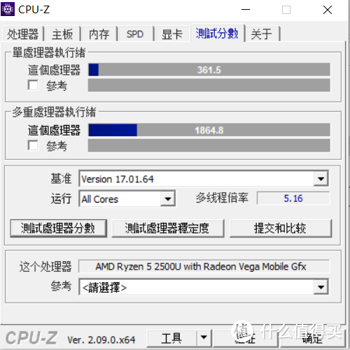 初代Zen架构，锐龙R5-2500U综合评测