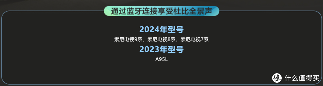 索尼黑科技揭秘！HT-AN7颈挂式蓝牙音箱，让我一秒沦陷的私人影院级享受