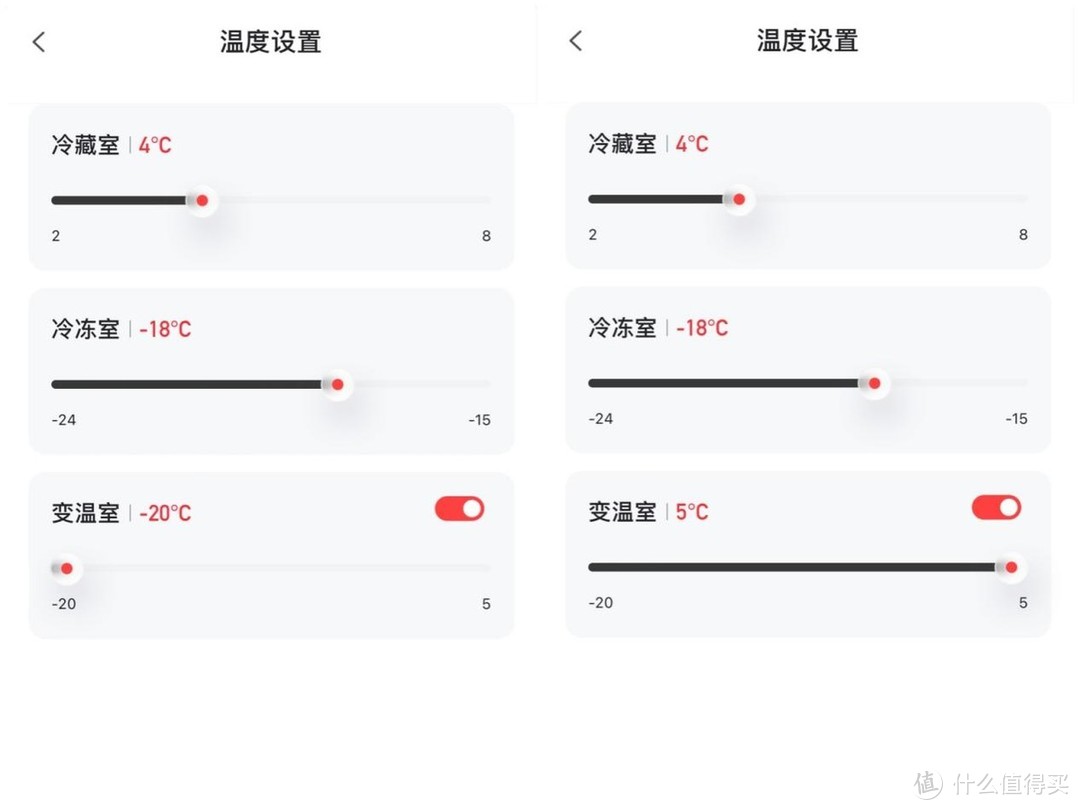 功能颜值缺一不可，双系统冰箱到底有何优势？单嵌入已不是唯一指标！