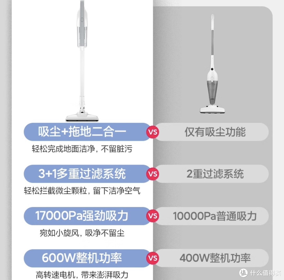 🌟奥斯克吸尘器🌟，让我爱上了打扫卫生！