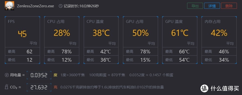 量大管饱的二次元风纯白内存条！玖合星舞系列DDR4 16Gx2台式机套装使用体验！