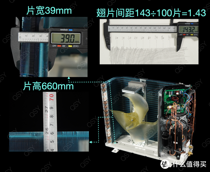 长虹巨能省3匹全网首拆 首款APF 5.00超一级能效空调 配置高能效真实 有成为神机潜力