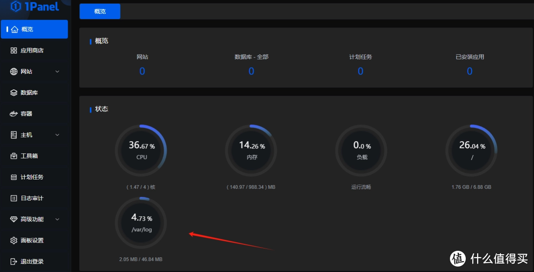 20元玩客云玩出花导航页选sunpanel还是homepage？