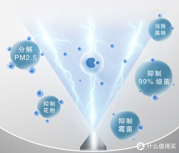 松下洗碗机怎么选？松下家用洗碗机好用吗？抽屉式松下洗碗机优缺点