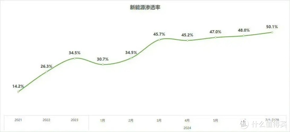 反转来得太突然，该来的还是来了！合资燃油车的好日子到头了？