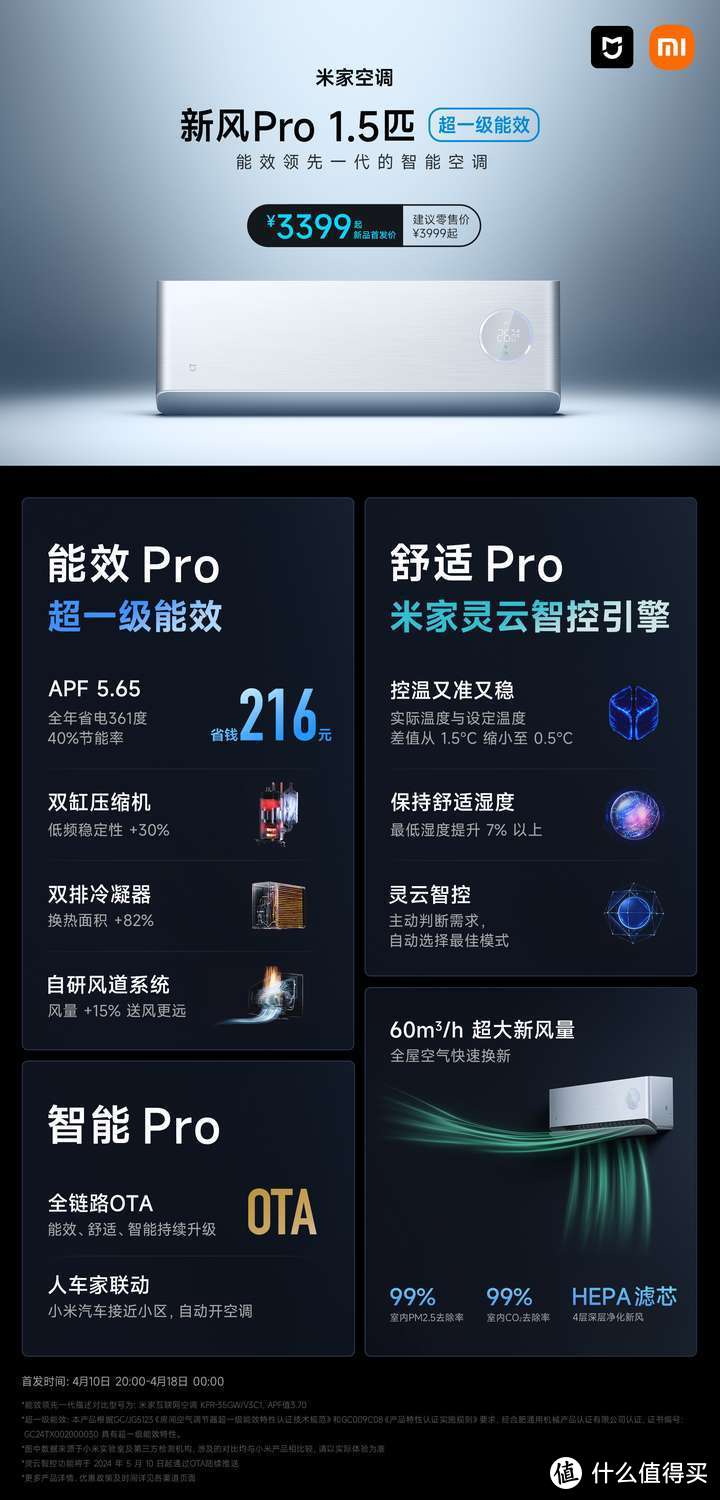 拆小米最高端新风Pro 1.5匹空调 11cc双转子压缩机+2匹换热能力 静音还特别好