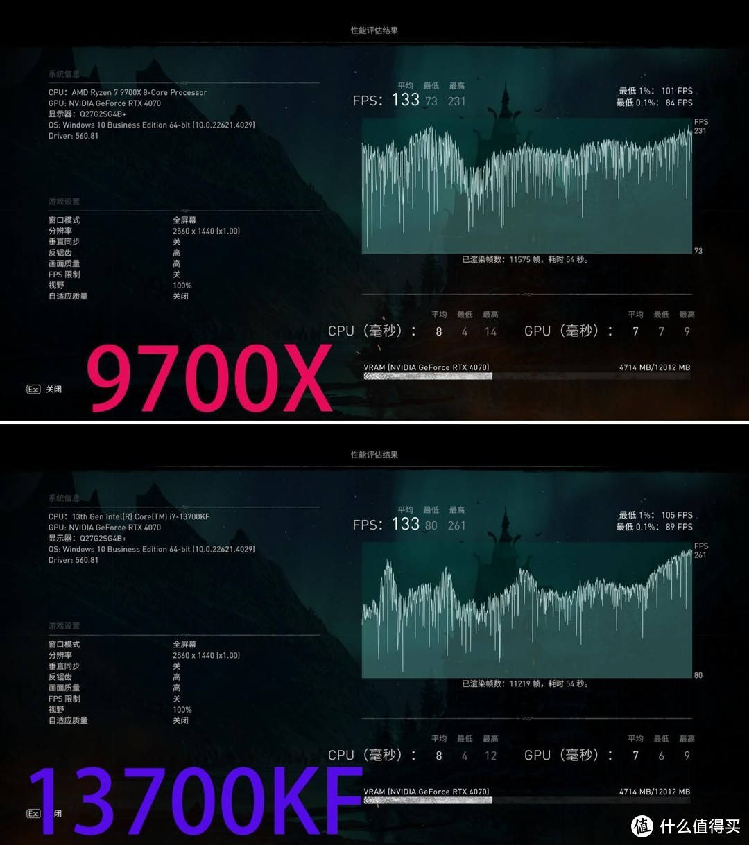 实测数据下的性能对决，AMD与英特尔到底孰强孰弱？