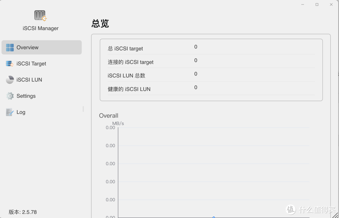 铁威马F4-424 NAS评测：家庭存储新选择，真的好用吗？