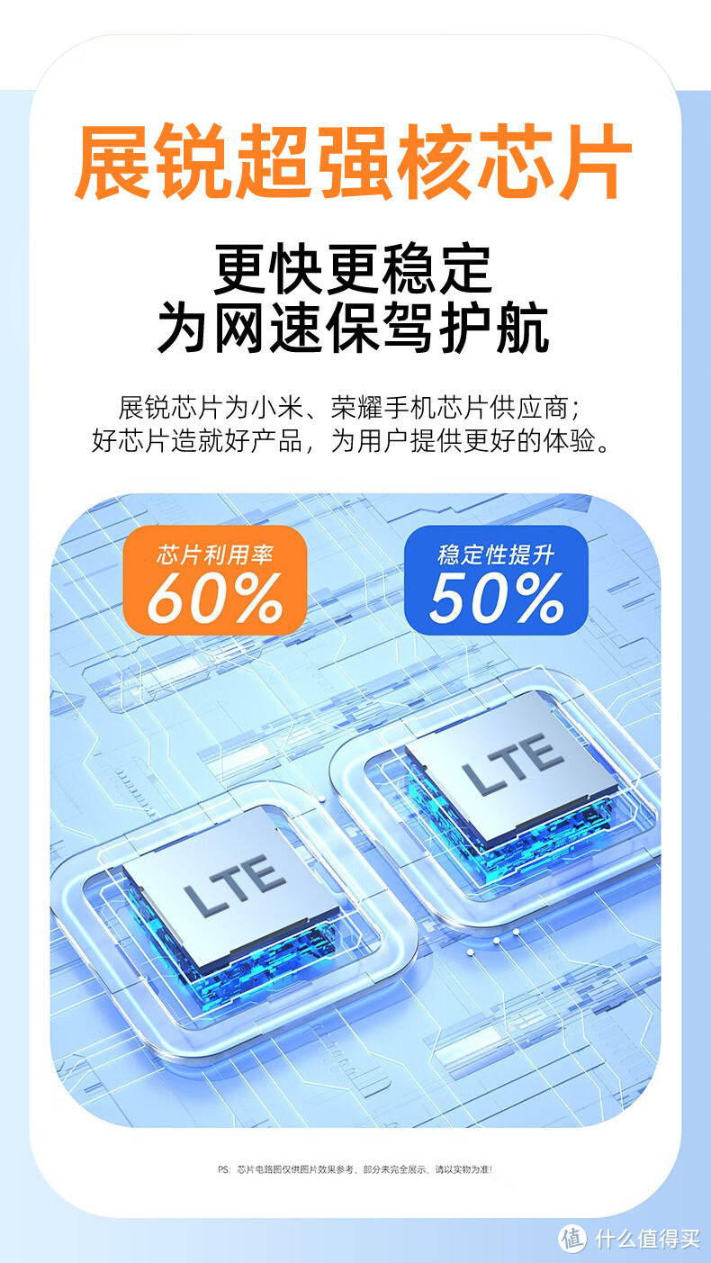 随身WiFi市场第一大比拼！5G展锐上网设备，如何成为全网知名品牌！