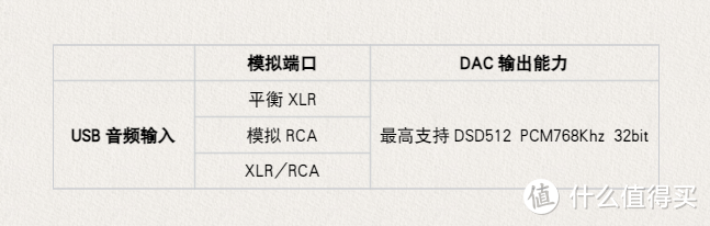 芝杜S928X-K产品设置~音频设置介绍