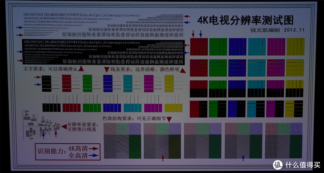 万元以内最强三色激光投影仪？——Vidda C2 Pro真实使用评测