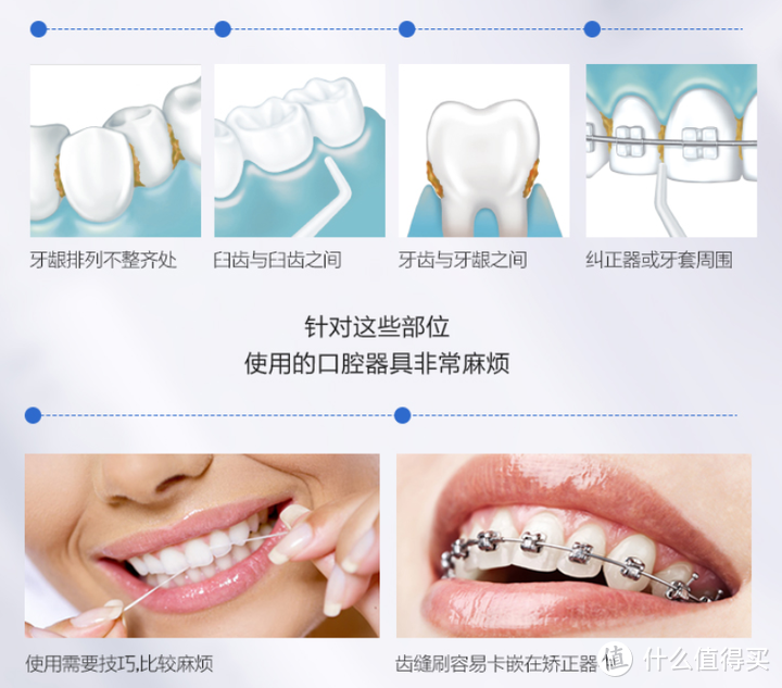 2024年冲牙器选购指南，用好冲牙器可以少看牙医！