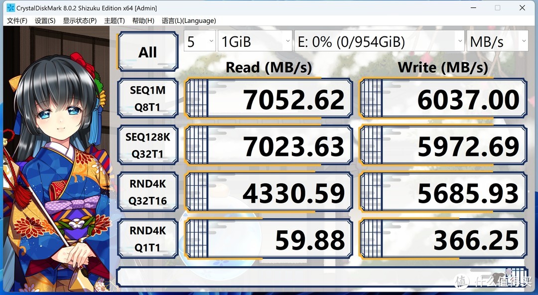 R5 9600X + B650 重炮手 WIFI + 索泰 RTX4080 SUPER 月白实测，一窥 Zen5 用 N 卡的优化程度