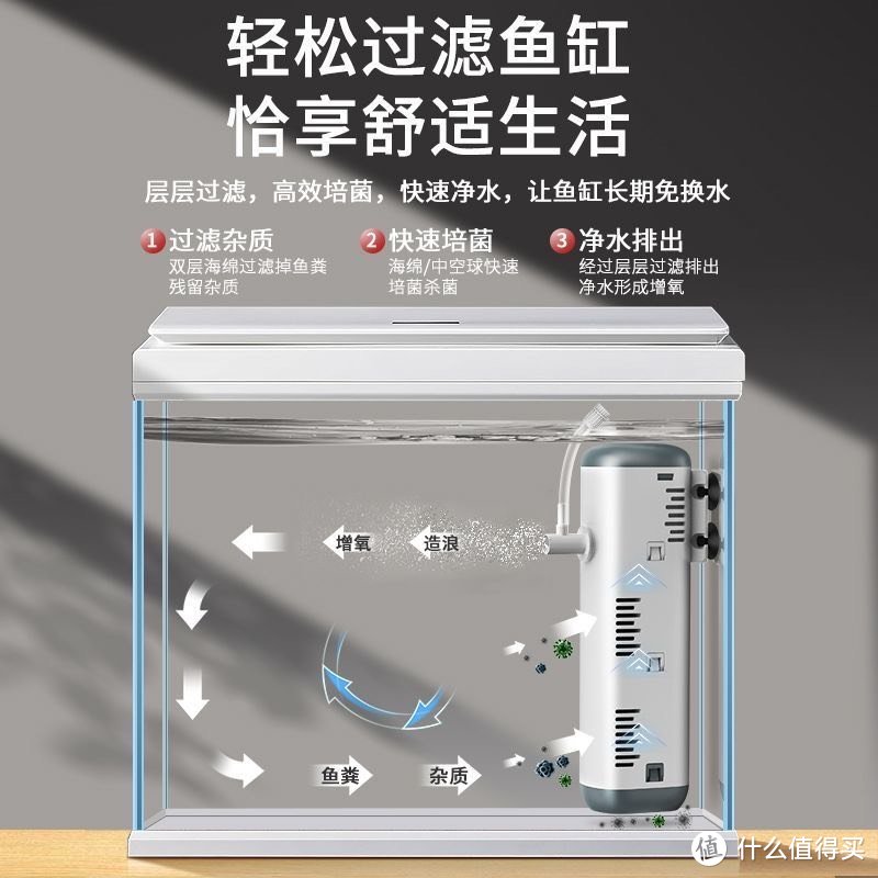 养鱼用的六合一过滤器，有哪6种功能？看完就明白了，很实用！