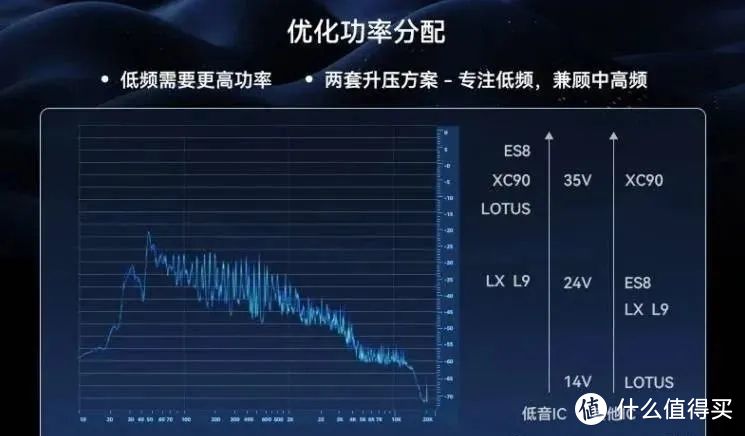 打造视频精品，从选择一款对的领夹麦克风开始