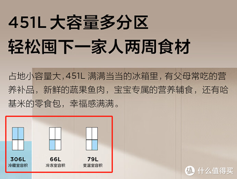 站内一直在推的TCL双系统平嵌冰箱T9 pro，到底哪里好？不看不知道，一看吓一跳，买它，准没错！