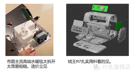 冬日必备神器——绒王 R7 防爆缸水暖毯，让你温暖一冬