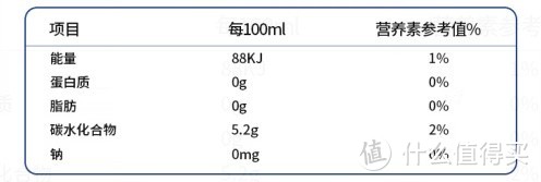 维C金银花露饮料：清新解暑，呵护健康