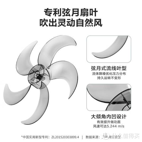 艾美特（AIRMATE）FSW65T2-5 电风扇：技术与舒适性的完美融合