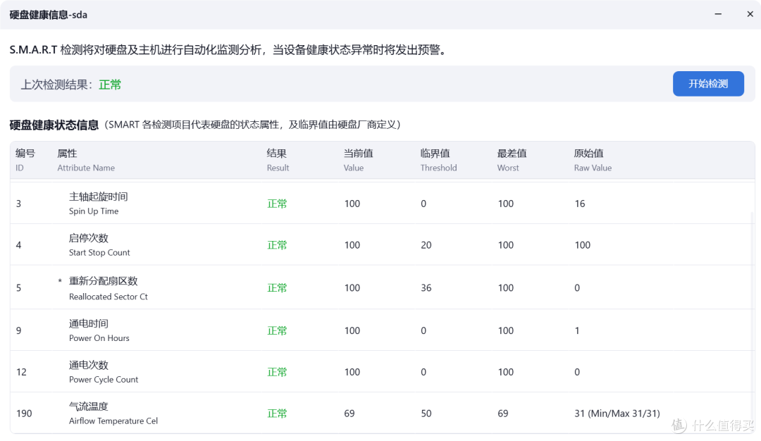 NAS之光，全新国产NAS系统—飞牛云fnOS深度测评，可以说是成品NAS系统的劲敌！