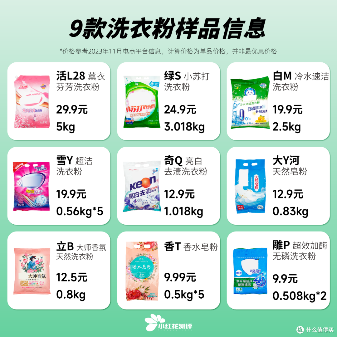 为了它，花爸被网暴......洗衣粉对比测评