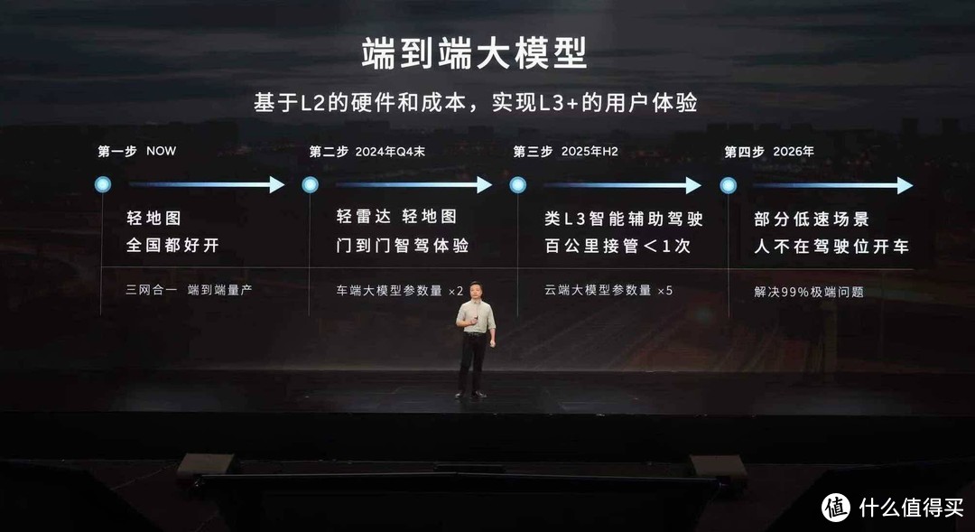 波澜壮阔的国产车的10年，小鹏这次卖爆了