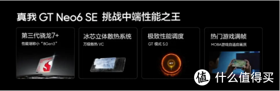 真我GT Neo6 SE：电竞玩家的性价比之选