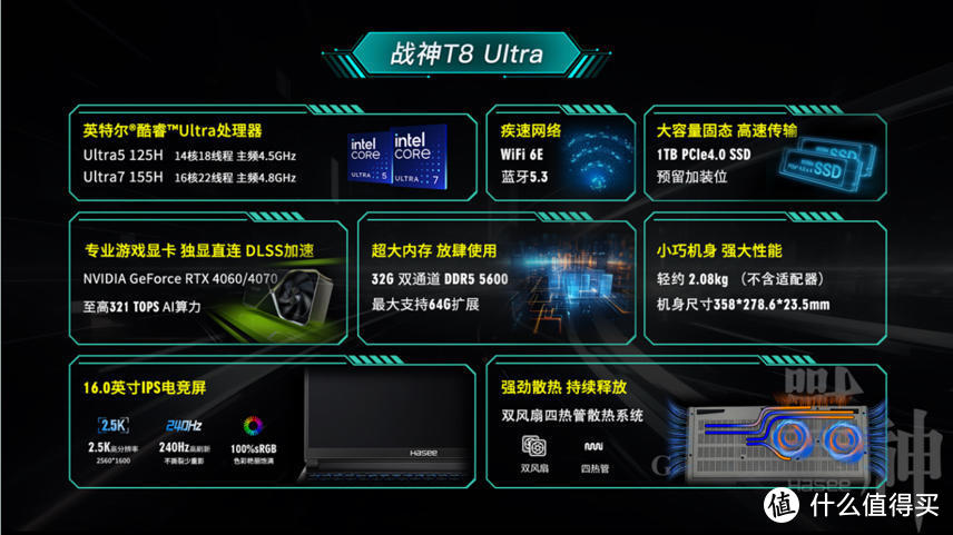 性能卓越，真芯AI加持，神舟Ultra笔记本来也