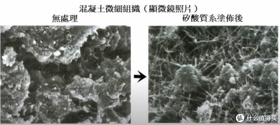 DIY搞定墙面起皮脱落返碱发霉，窗户卫生间渗水漏水