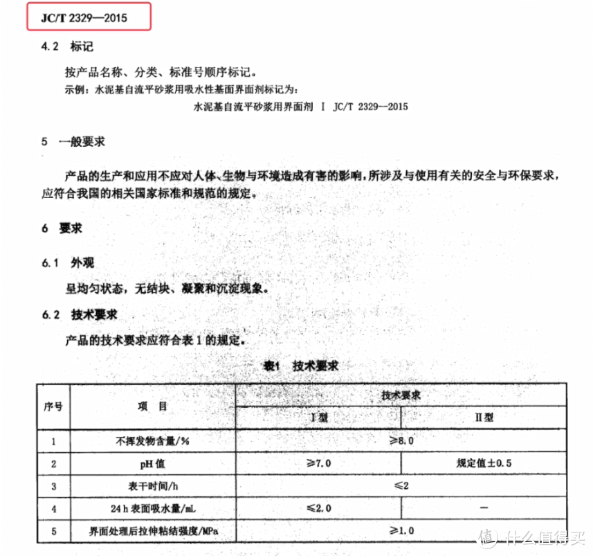 DIY搞定墙面起皮脱落返碱发霉，窗户卫生间渗水漏水