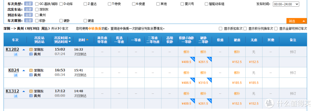 9元火车票盲盒，开到高铁商务座