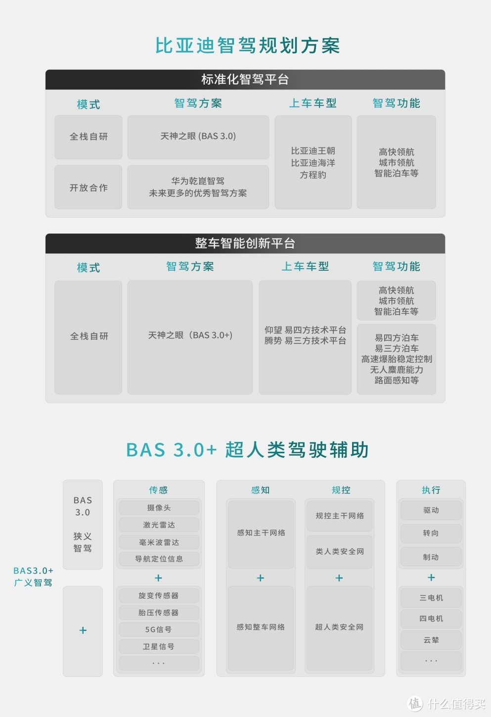 中国两大科技巨头强强联合