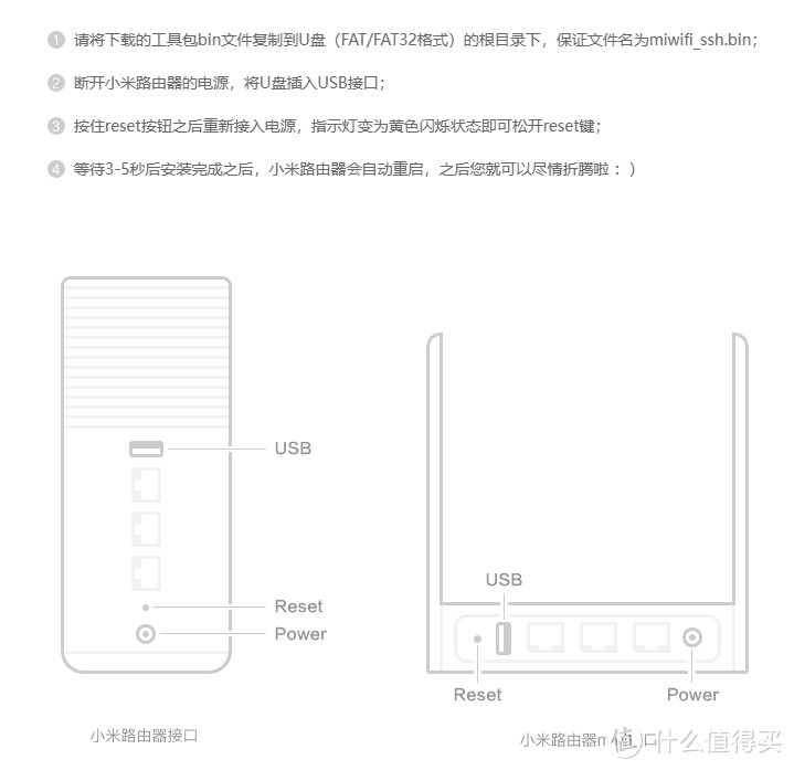 小米路由器R3G刷（openwrt/原厂）保姆级教程