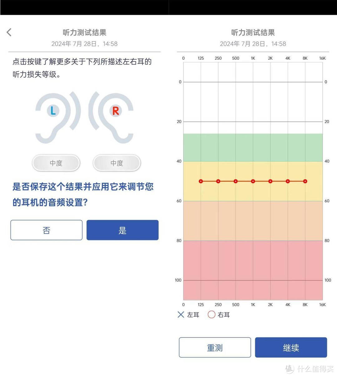 听世界657种声音？听95岁老奶奶的使用感受-町石TC1600助听器评测