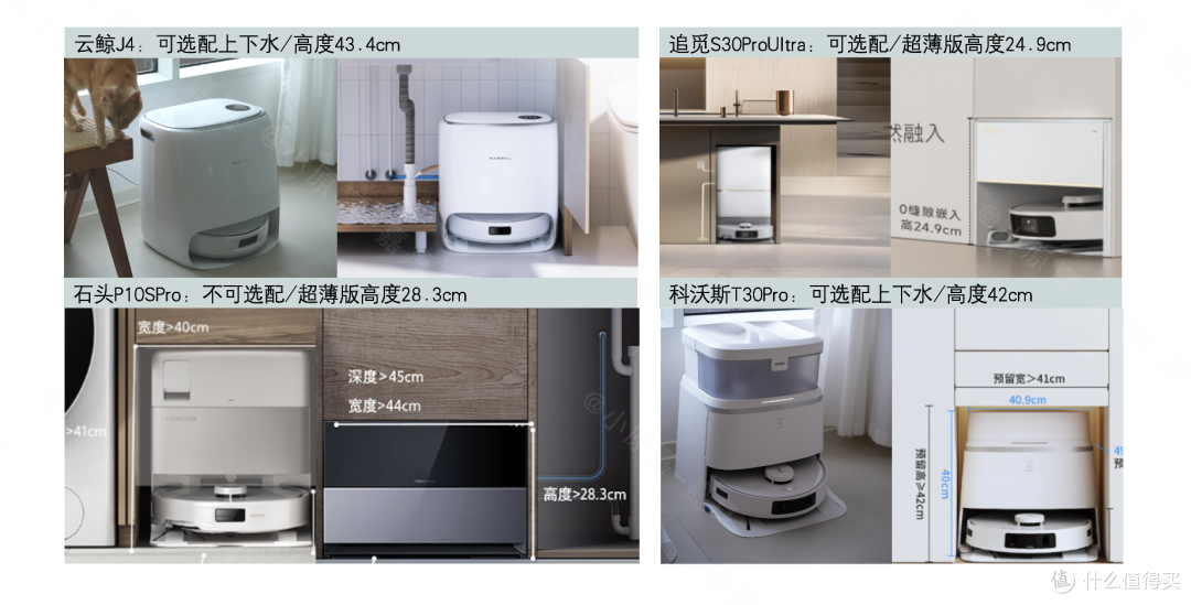 连续4个月实测4台热门扫地机2024终极选购指南！自费1.5W+实测总结9千字深度干货！新手看完选购不踩坑！