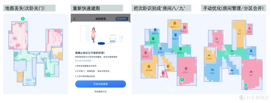连续4个月实测4台热门扫地机2024终极选购指南！自费1.5W+实测总结9千字深度干货！新手看完选购不踩坑！