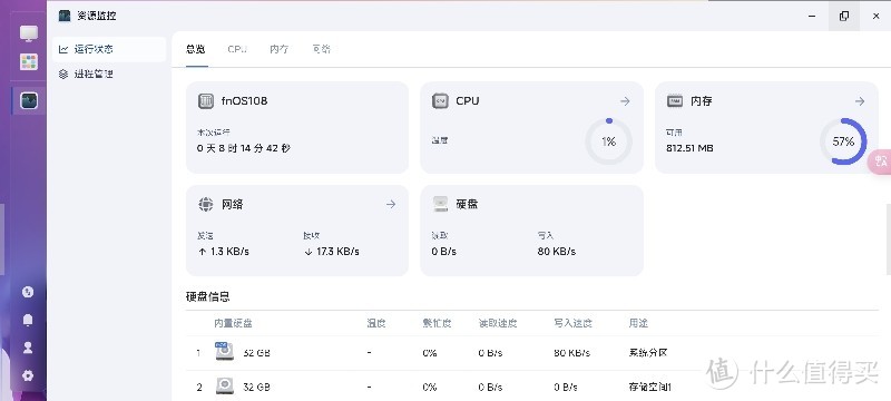 国产NAS系统：飞牛私有云fnOS体验之后我最满意的点