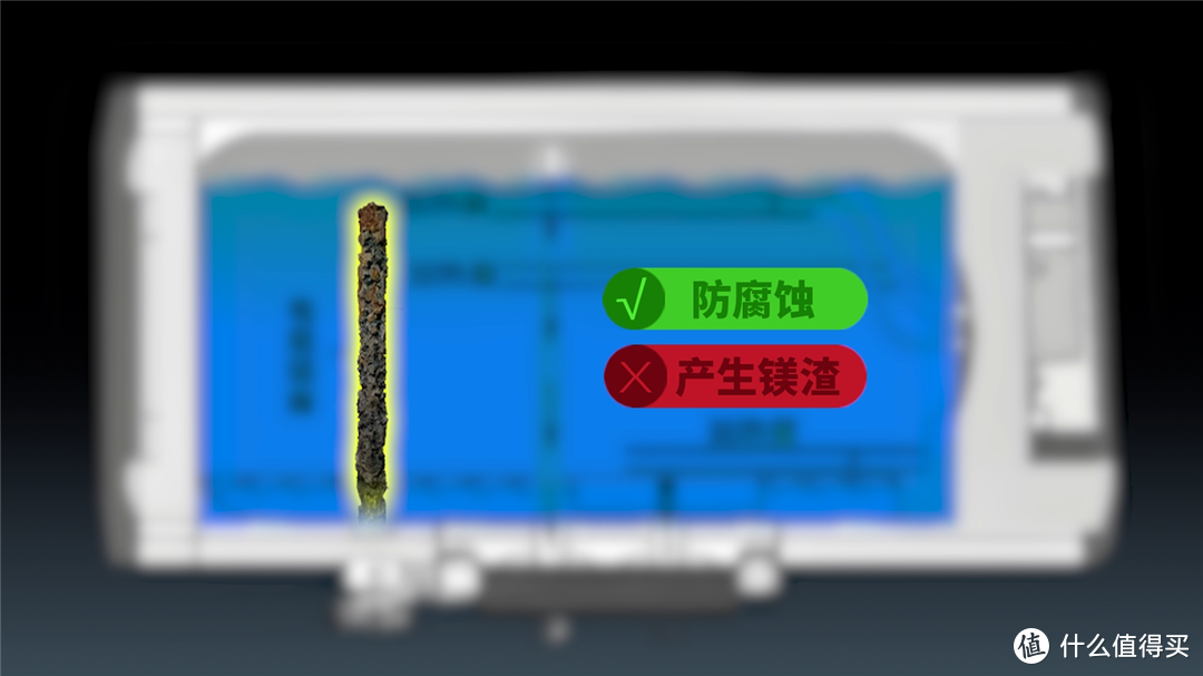 电热水器堪比恒河水？还会危害皮肤？美的活水UDPro电热水器评测