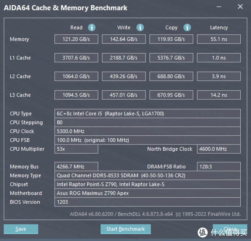 黑猴来袭，以宏碁掠夺者 Hera DDR5 7200为例，论高频内存对游戏的影响