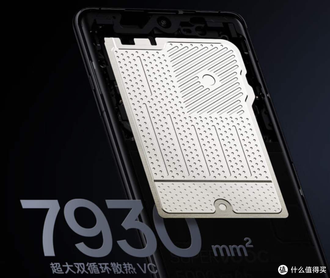 三大旗舰Ultra横评——小米 OPPO VIVO