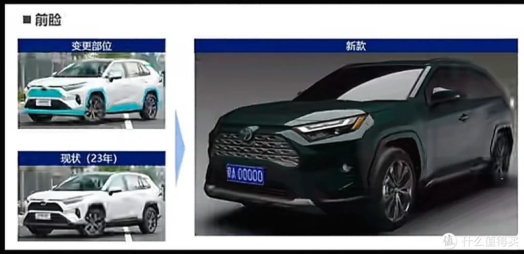 2024款RAV4荣放上市在即，质感细节提升，价格或下探