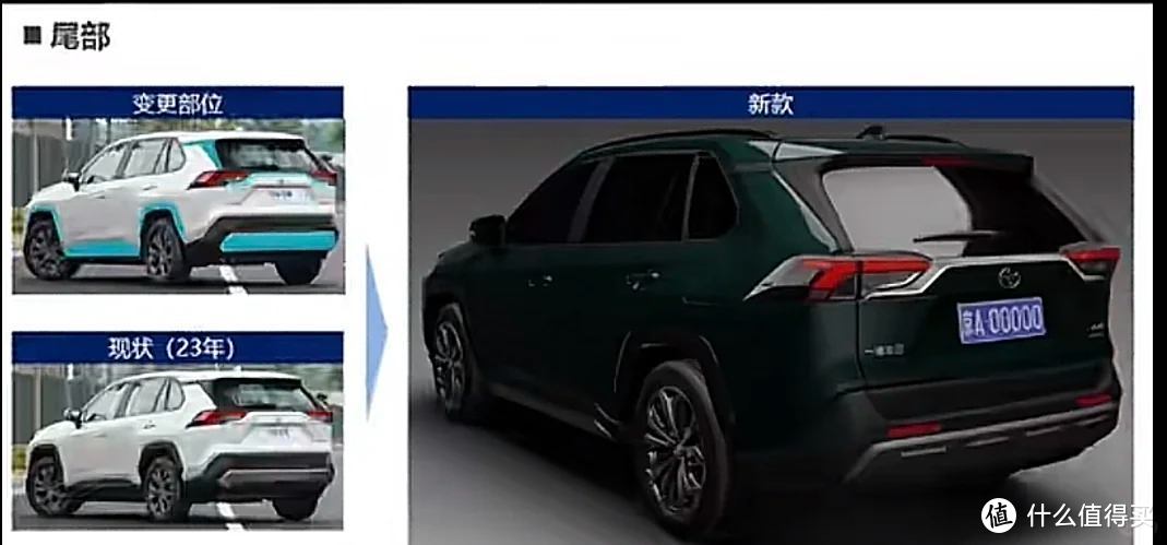 2024款RAV4荣放上市在即，质感细节提升，价格或下探