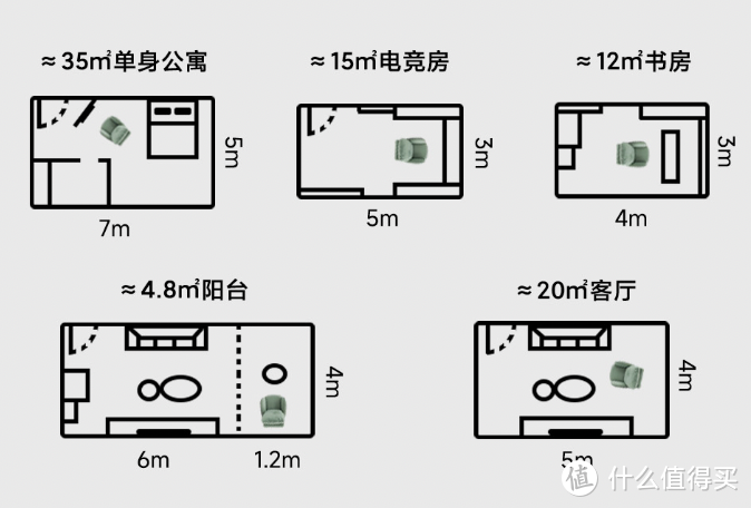 小米有品上新电动沙发，双电机&三电机可选，270°自有旋转+30°前后可摇+pad支架