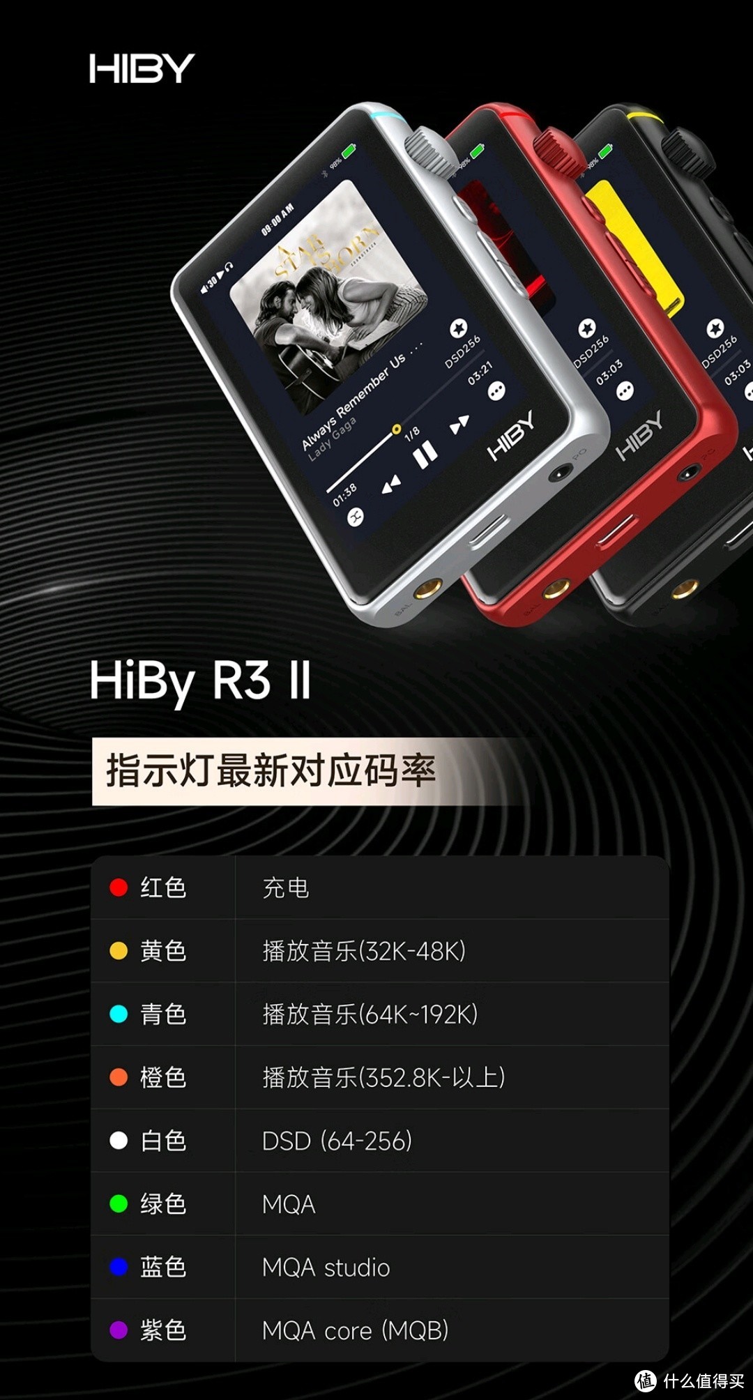 想花最少的钱听hifi？买海贝R3二代靠谱吗？